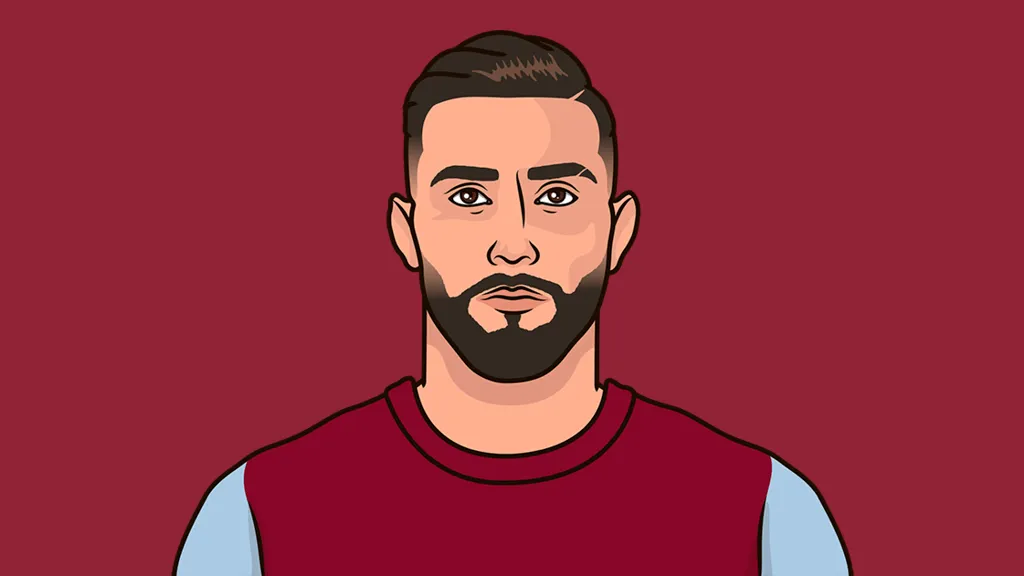 west ham games — GB news